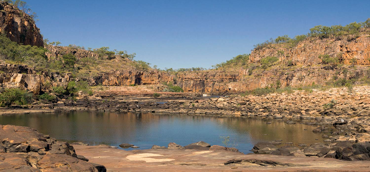 Pools between the gorges